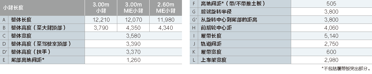 1681866202320001.png 整機尺寸-數(shù)據(jù).png