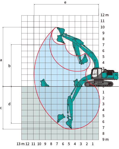 1655707774292874.png SK305LC-10_range.png