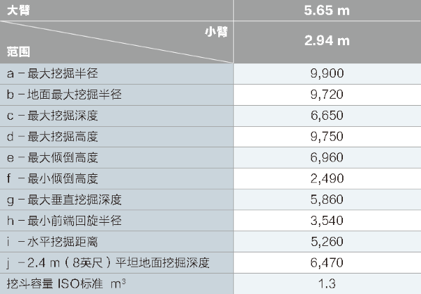 1680569191757588.png SK240-范圍值.png