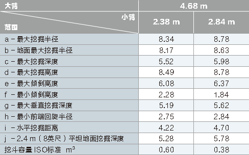 1673333502469563.png 工作范圍-數(shù)據(jù).png