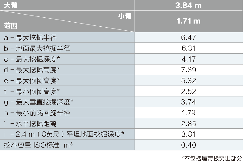 1672812056355813.png SK75-整機(jī)工作范圍參數(shù).png